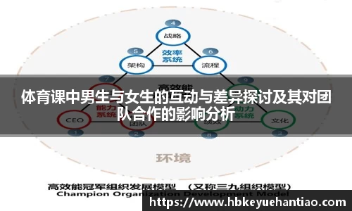 体育课中男生与女生的互动与差异探讨及其对团队合作的影响分析